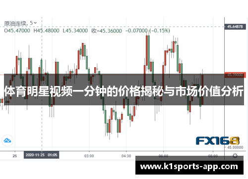 体育明星视频一分钟的价格揭秘与市场价值分析